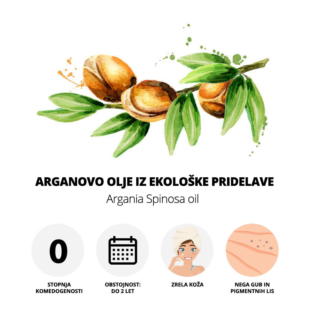 Prednosti arganovega olja