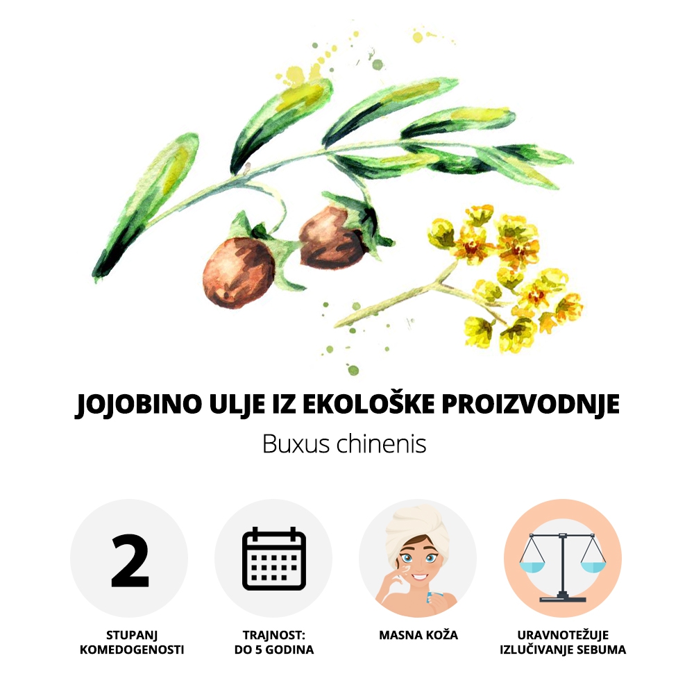 Jojobino ulje iz ekološke proizvodnje